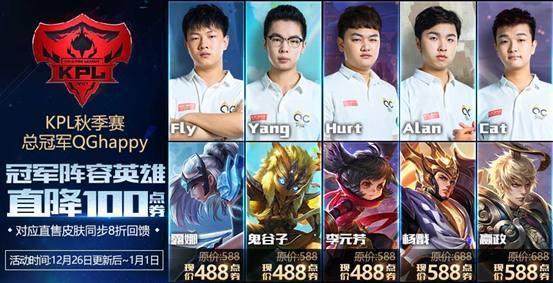 TI6冠军英雄阵容，荣耀与传奇的集结