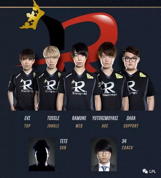 DC战队TI7阵容公布，全新组合，期待巅峰对决