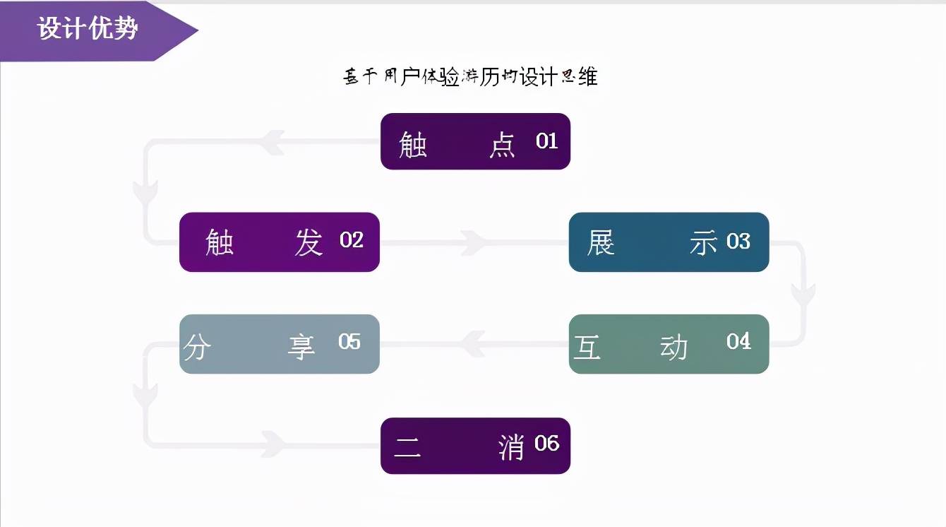 制作广告语音，从构思到实现的艺术之旅