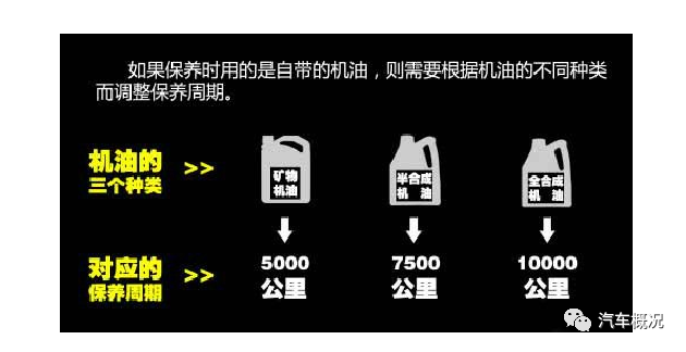 机油高温图标，解析与应对策略