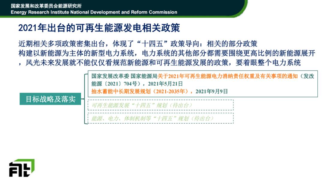 国家光伏政策文件及其影响分析