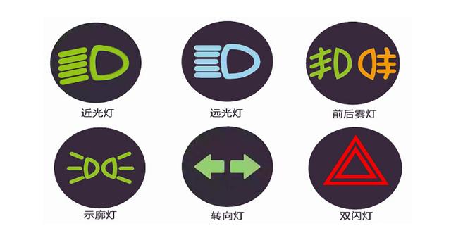 远光灯与远光灯图标，夜间行车安全的守护者