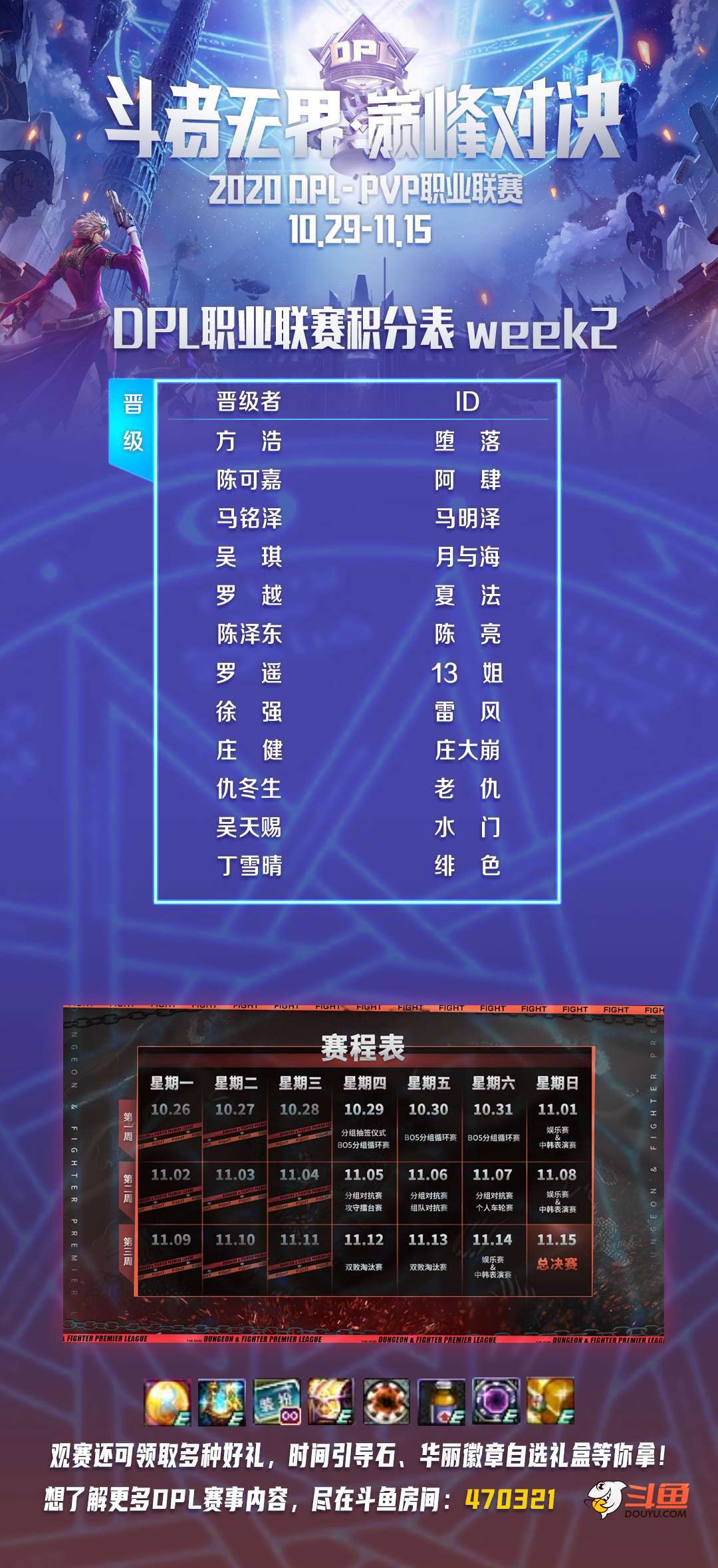 DPL比赛阵容深度解析