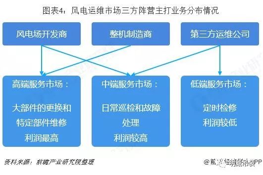 发电文件使用，高效能源管理的关键一环