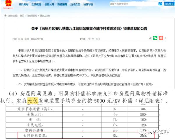 北京光伏拆迁文件解读