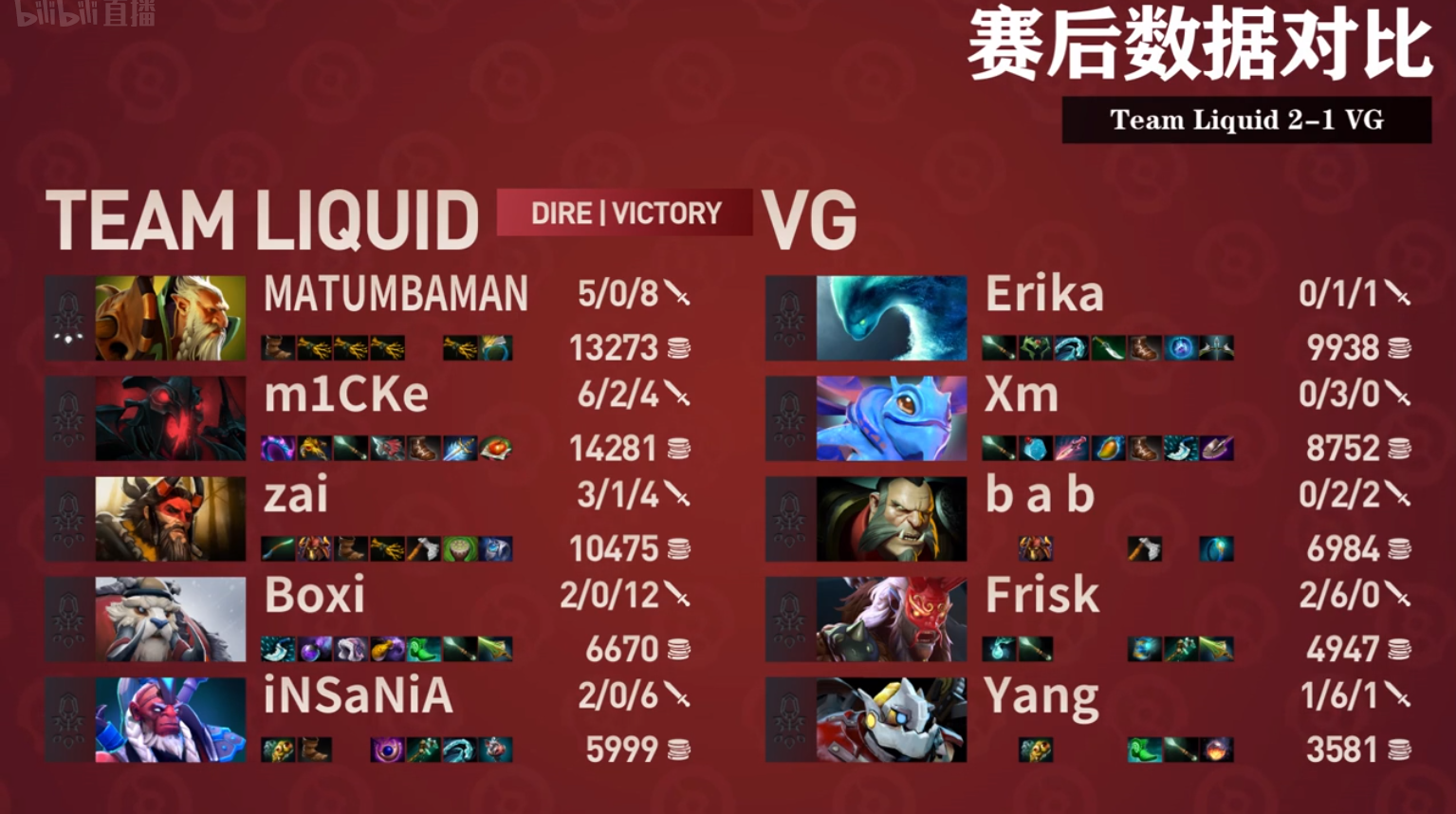 VGJ.t最新阵容深度解析