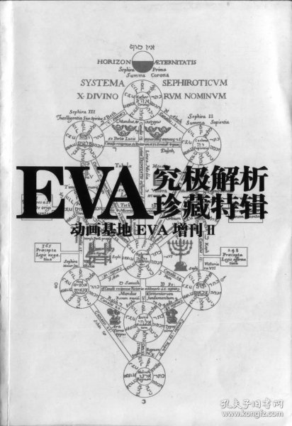 EVA文件转换，探索与解析