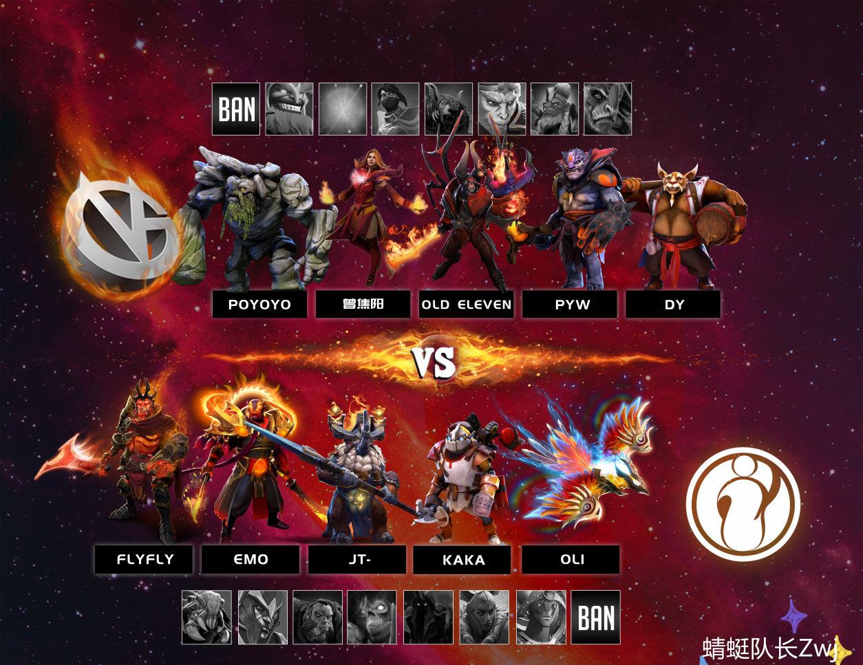 Dota 2 TI4 阵容深度解析