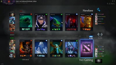 Ti7阵容Ban选，深度解析与前瞻