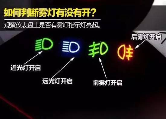 雾灯保险图标，解析其重要性及实际应用