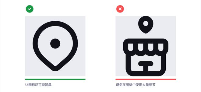 探究设计中的关键要素，不能忽视图标设计的重要性