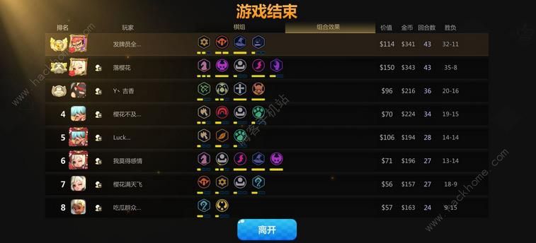多多自走棋最强阵容法师，探索法师英雄的魅力与战术运用