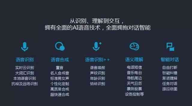 文字转语音播音系统软件，重塑语音交互体验的未来趋势
