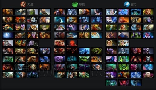 DOTA2代练阵容，策略与英雄选择
