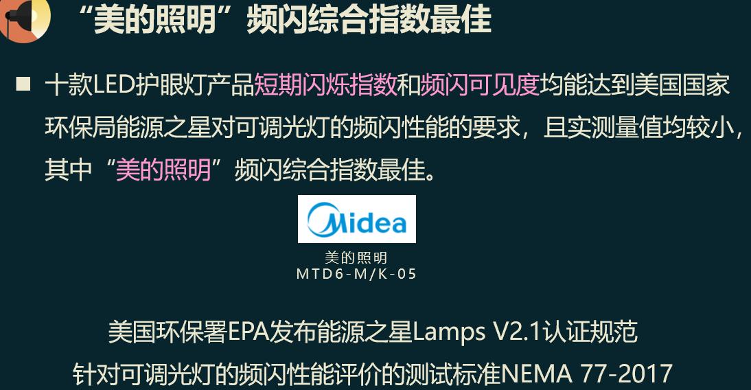真假防蓝光，如何正确识别与选择护眼产品