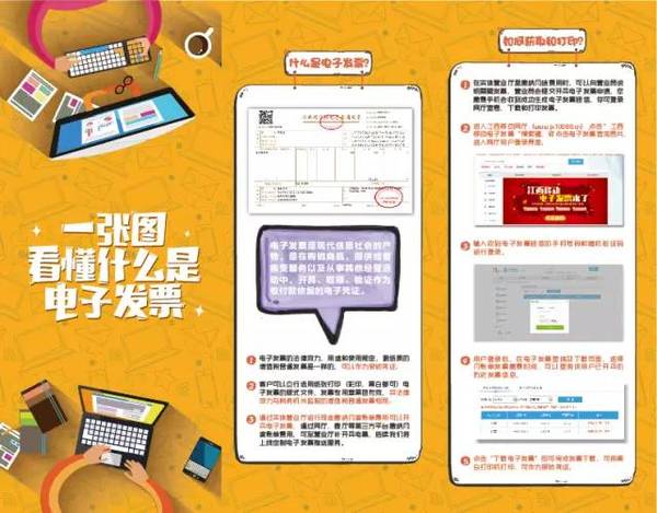 电子发票如何报保险，流程详解与操作指南