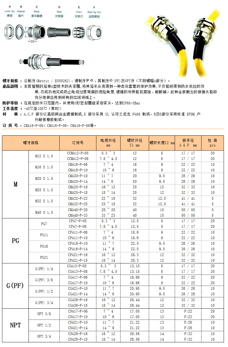 电缆金属接头，技术特性与应用领域探讨
