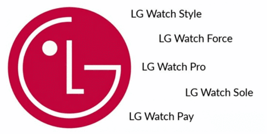 LG图标含义，探索品牌标志的深层意义