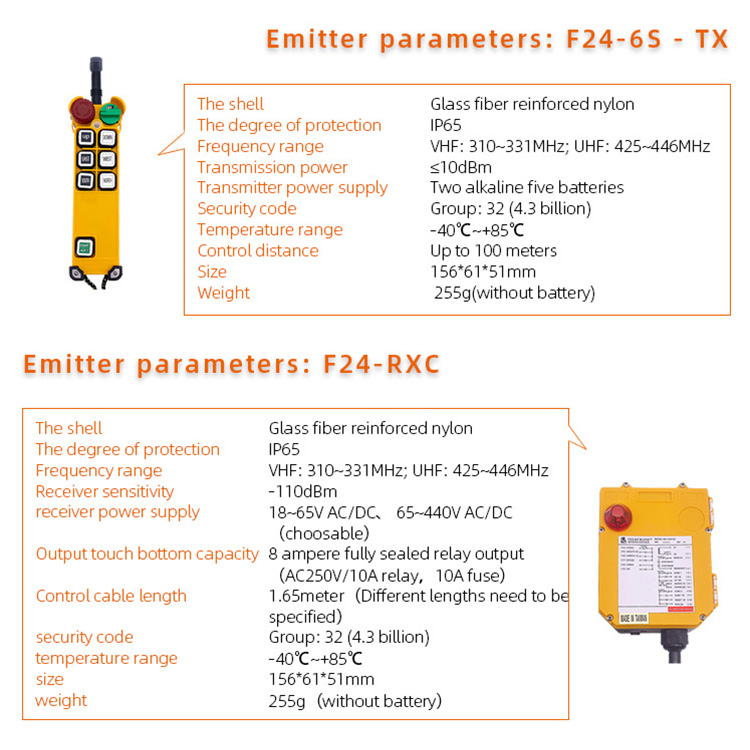三和RC遥控器MT44与M12S，性能、特点与使用体验