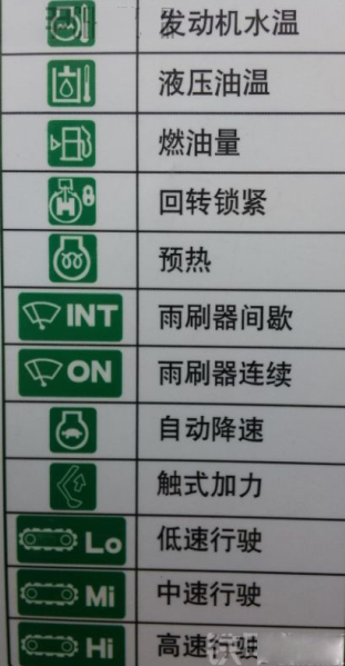 探究报警预警图标的重要性及其设计原则