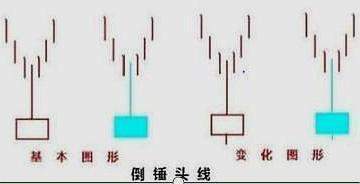 可绕金属电气导管的特性及应用