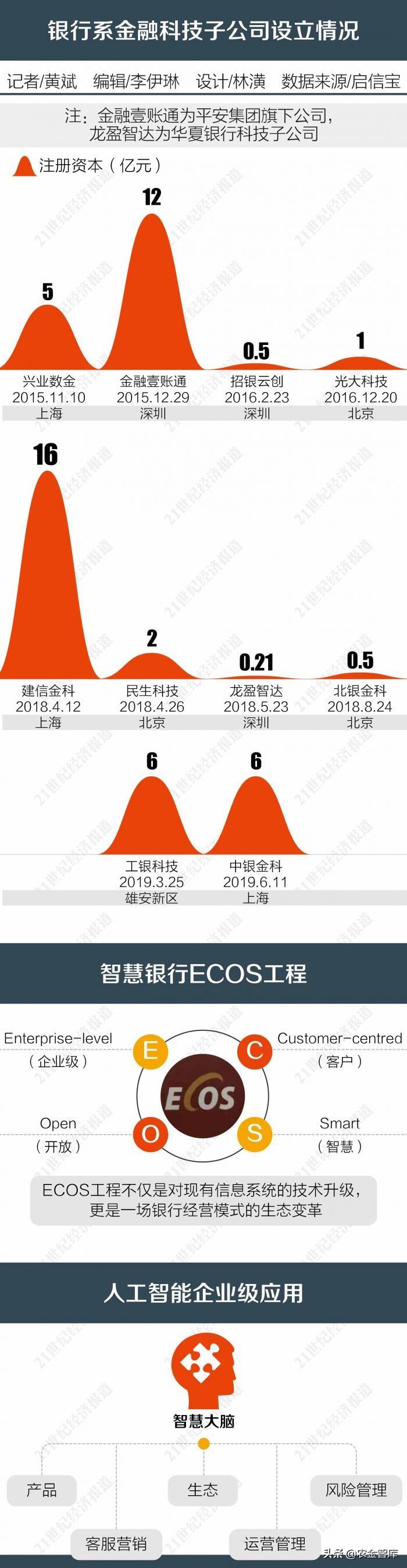 大行折叠扣的深度拆解